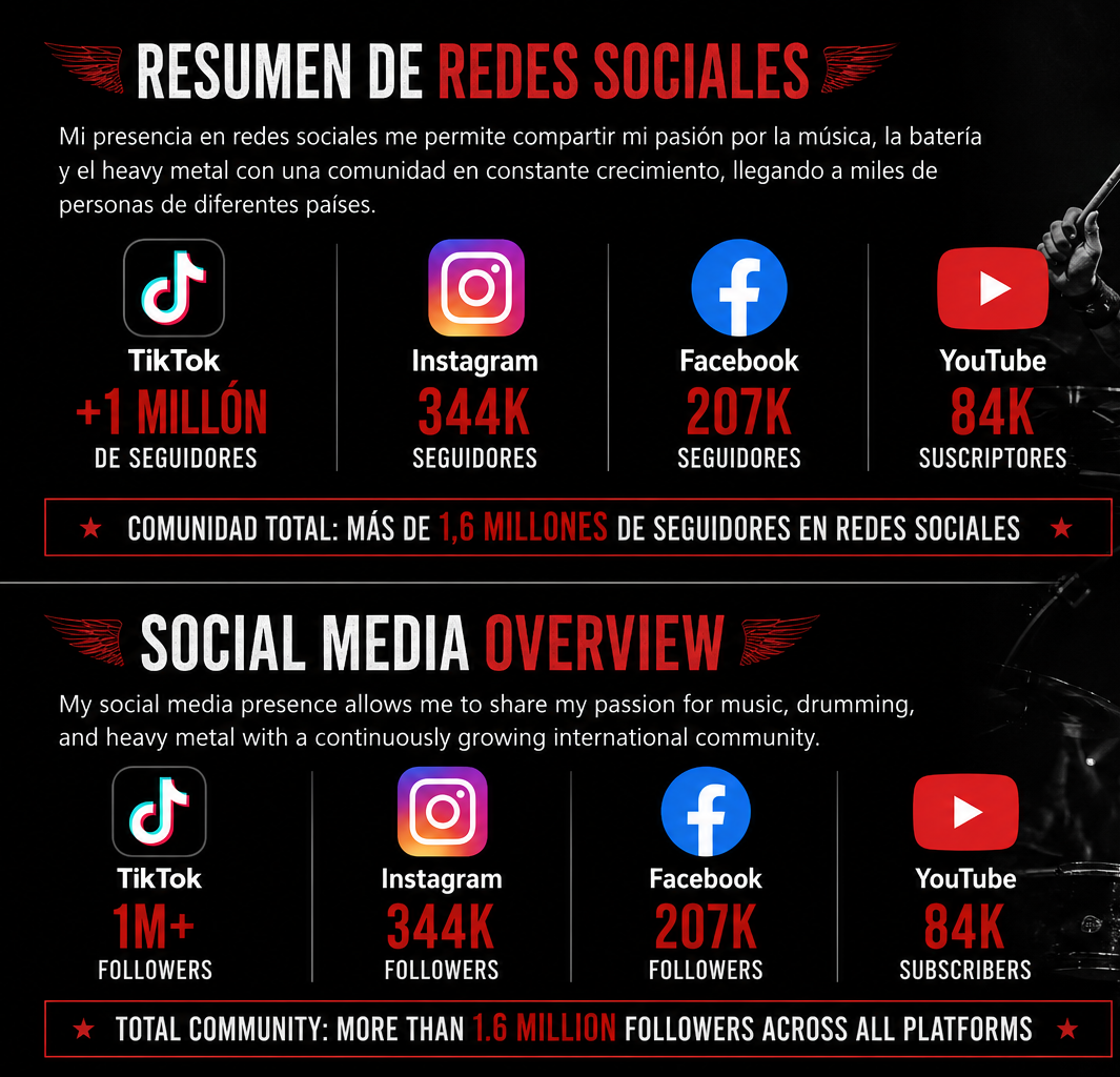 Redes sociales 